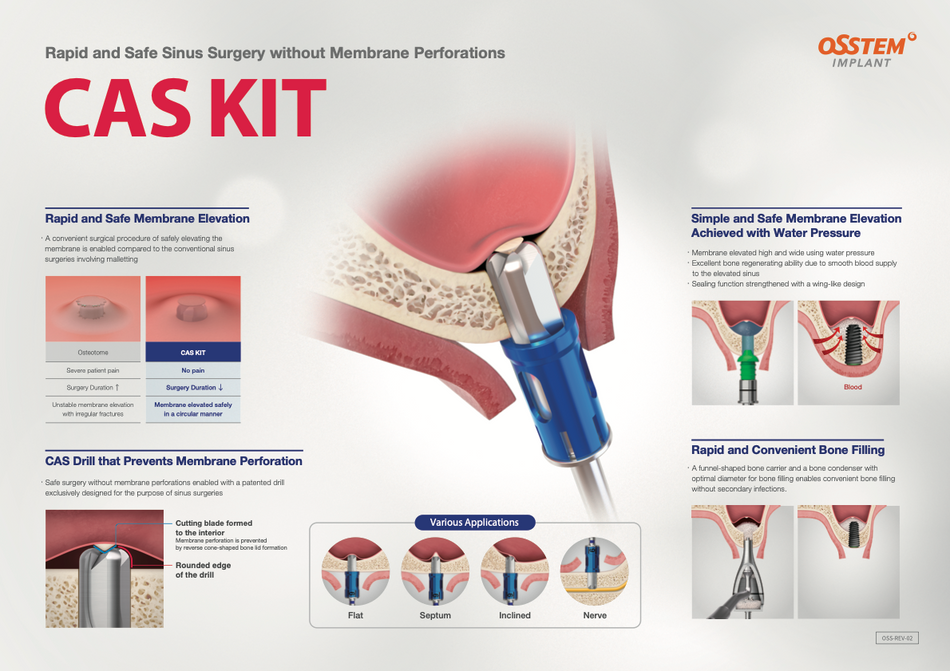 CAS KIT closed sinus lift set