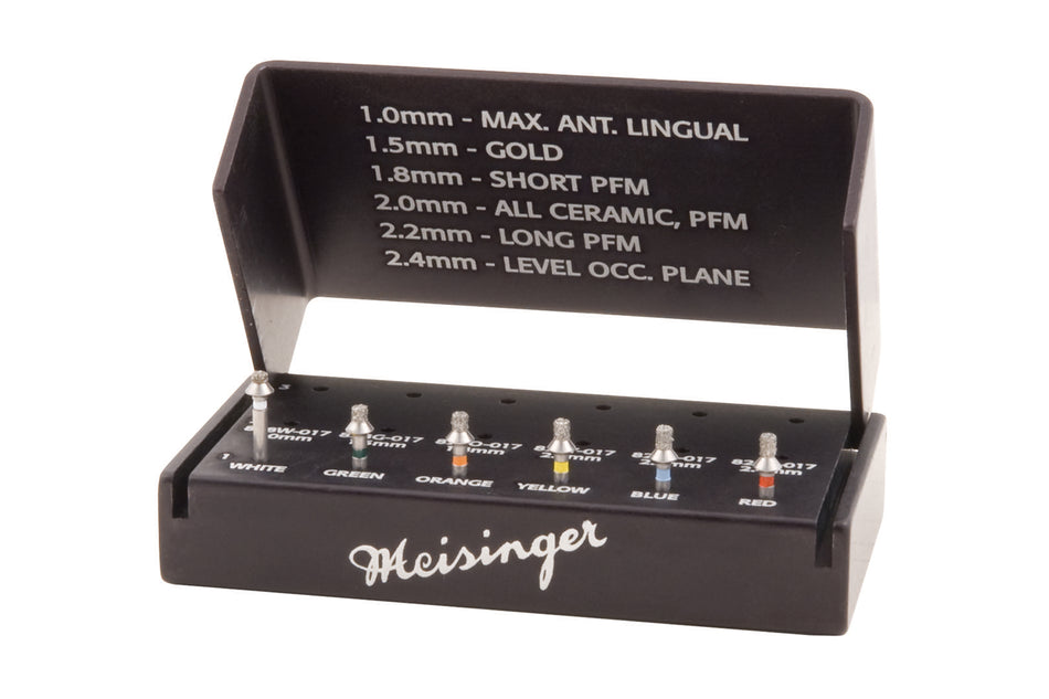 Occlusal reduction kit