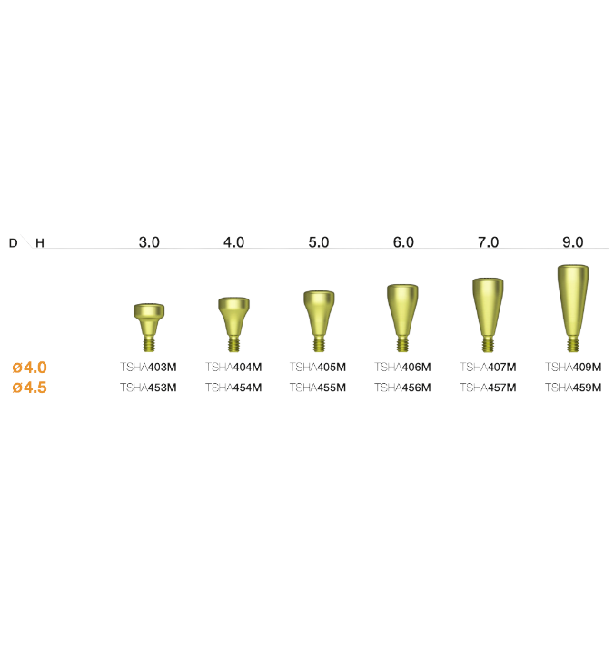 Healing abutment Mini