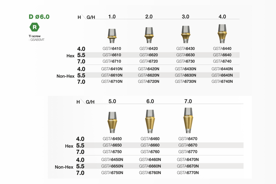 Transfer abutment 6 mm Regular